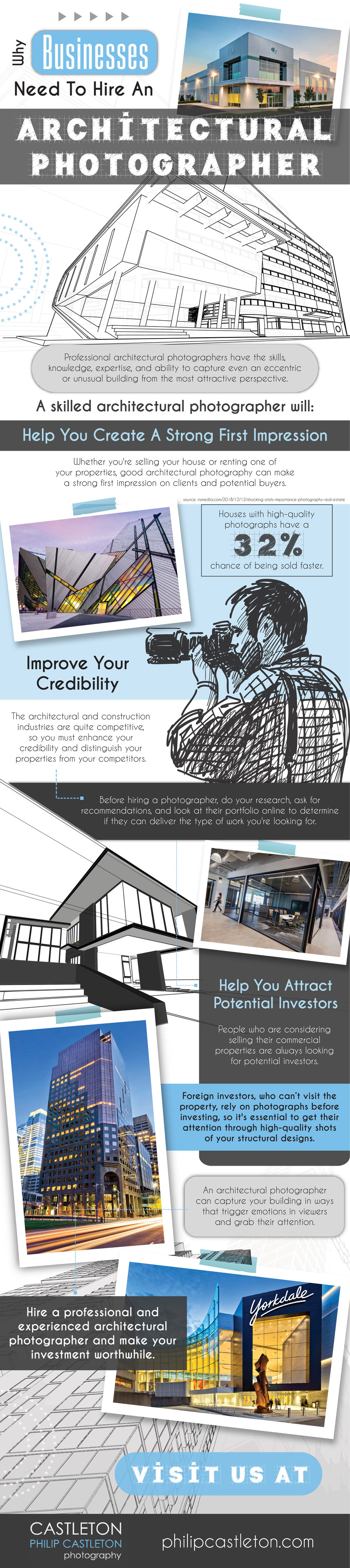 Why Businesses Need To Hire An Architectural Photographer