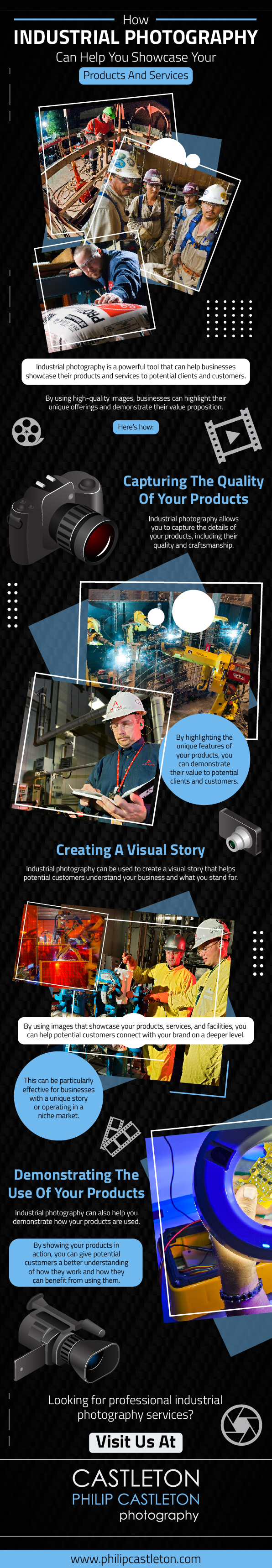 How Industrial Photography Can Help You Showcase Your Products And Service